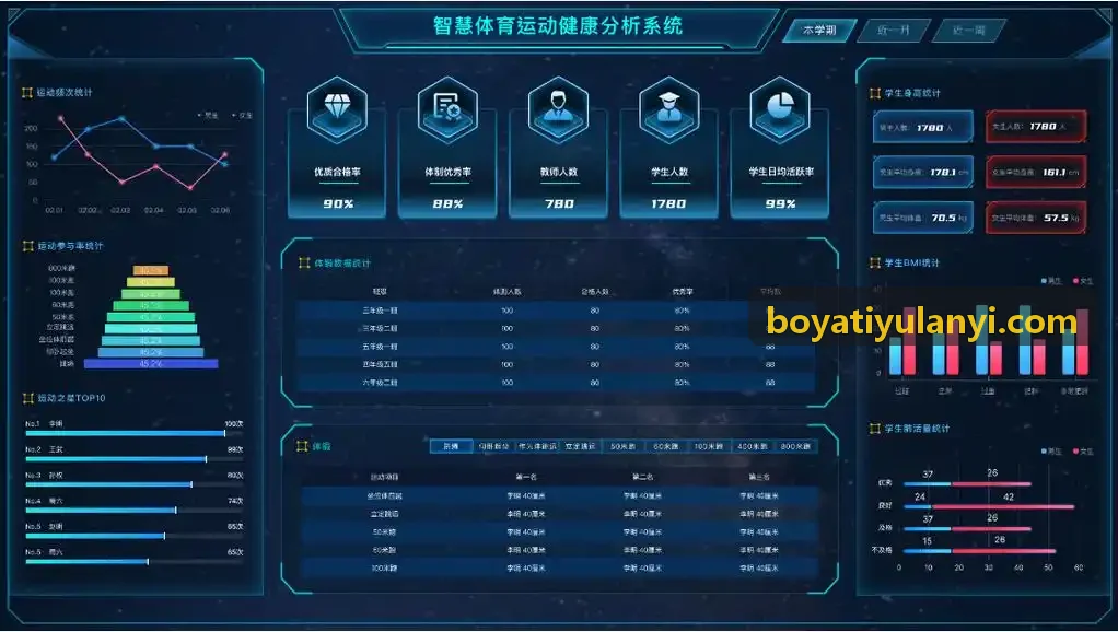 BOYATIYU大型综合体育场空间漫游三维模型